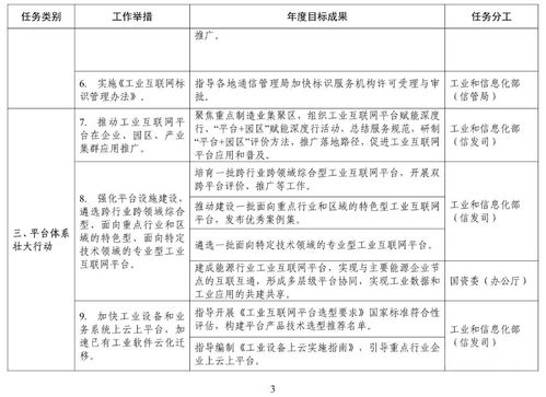 工信部推動建材行業智能制造與5G工廠建設，加速產業數字化轉型
